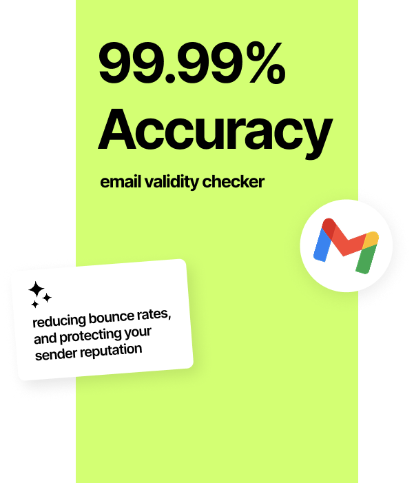 Google workspace email validation
