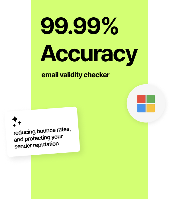 Microsoft 365 email validation